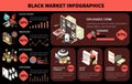 Black Market Isometric Infographic