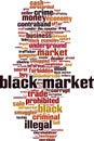 Black market word cloud