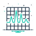 Mix icon for Chromatography, chromatography and measurements