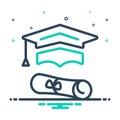 Mix icon for Graduation, education and learning