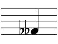 Black music symbol of Double flat on staff lines