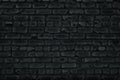 Black rough old shabby brick wall texture. Abstract gloomy grunge background