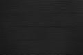 Black Pastel shera wood pattern texture, Blackwood plank texture background Royalty Free Stock Photo