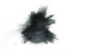 Black powder explosion against white background