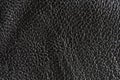 Black rough leather textured background Royalty Free Stock Photo