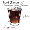 BLACK RUSSIAN Contemporary Classics Cocktai
