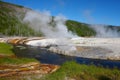 Black Sand Basin in Yellowstone Park