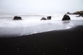 Black sand Vik Iceland