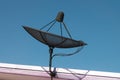 Black Satellite dish.