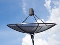 Black satellite dish or TV antennas install on the house roof on blue sky cloudy background Royalty Free Stock Photo