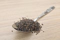 Black sesame in the spoon on wooden table Royalty Free Stock Photo