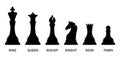 Black silhouette chess pieces set isolated on white background. Chess icons. King, queen, rook, knight, bishop, pawn. Vector Royalty Free Stock Photo