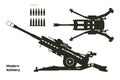 Black silhouette of modern artillery. Isolated cannon blueprint. Top, side view of military weapon. Industrial drawing