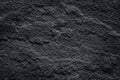 Black slate stone patterns ,dark grey stone texture,natural abstract background Royalty Free Stock Photo