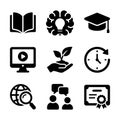 Solid Black Simple Knowledge Skill Icon Set Education Study Element Royalty Free Stock Photo