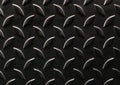 Black stainless, metal plate texture background