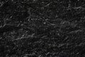 Black stone texture as abstract background, design material and textured surface Royalty Free Stock Photo