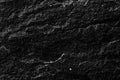 Black stone texture as abstract background, design material and textured surface Royalty Free Stock Photo