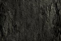 Black stone wall or charcoal background