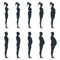 Black view side body silhouette, fat extra weight female, male anatomy human character, people dummy isolated on white, flat Royalty Free Stock Photo