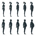 Black view side body silhouette, fat extra weight female, male anatomy human character, people dummy isolated on white, flat Royalty Free Stock Photo