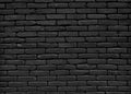 Black vintage brick wall texture background. Close up of old grunge brick tiles Royalty Free Stock Photo