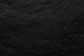 black wall background texture Royalty Free Stock Photo