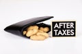 After Taxes income Concept. Royalty Free Stock Photo