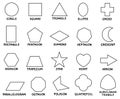 Education basic geometric shapes with captions Royalty Free Stock Photo
