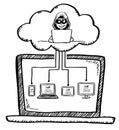 Black and white cartoon style drawing of a hacker attacking office equipment through a cloud connection. Hand drawn doodle vector