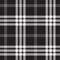 Black and white check pixel square fabric texture seamless pattern