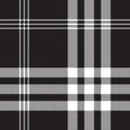 Black and white check pixel square fabric texture seamless