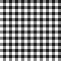 Black and white checkered seamless vector pattern. Traditional gingham texture background