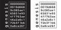Genesis hash code of bitcoin blockchain Royalty Free Stock Photo