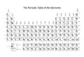 Black and white monochrome Periodic Table of the Elements