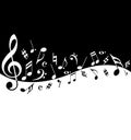 Black and white music notation poster
