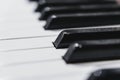 Black and white piano keys put in practice room.