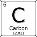Black and white vector graphic of the symbol of the Carbon (C) element on the periodic table of elements. Royalty Free Stock Photo