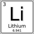 Black and white vector graphic of the symbol of the Lithium (Li) element on the periodic table of elements. Royalty Free Stock Photo