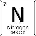 Black and white vector graphic of the symbol of the Nitrogen (N) element on the periodic table of elements.