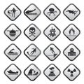 Black and white warning Signs for dangers in sea, ocean, beach and rivers Royalty Free Stock Photo