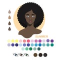 Black woman appearance color type Summer. Woman portrait with color swatches