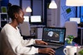 Black woman in mechanical industry working late at night doing overtime Royalty Free Stock Photo