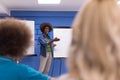 Black woman Speaker Seminar Corporate Business Meeting Concept Royalty Free Stock Photo