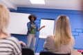 Black woman Speaker Seminar Corporate Business Meeting Concept Royalty Free Stock Photo