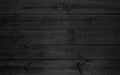 Black wood texture background coming from natural tree. The wooden panel has a beautiful dark pattern that is empty Royalty Free Stock Photo