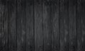 Black wood texture. background old panels Royalty Free Stock Photo
