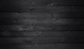 Black wooden background, old wooden planks texture Royalty Free Stock Photo