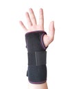 Black wrist splint for right hand male model.