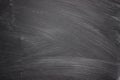 Black chalkboard background. texture blackboard with chalk trace